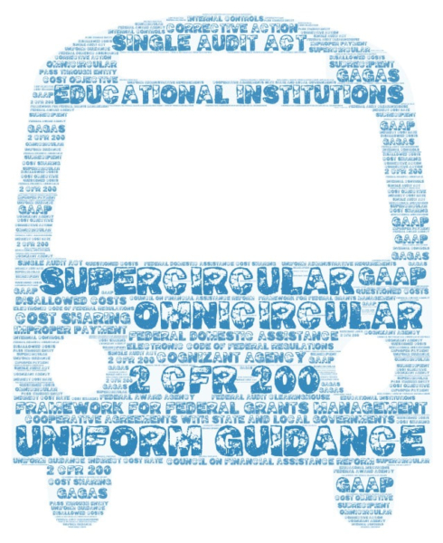 Image of a bus with words around CFR